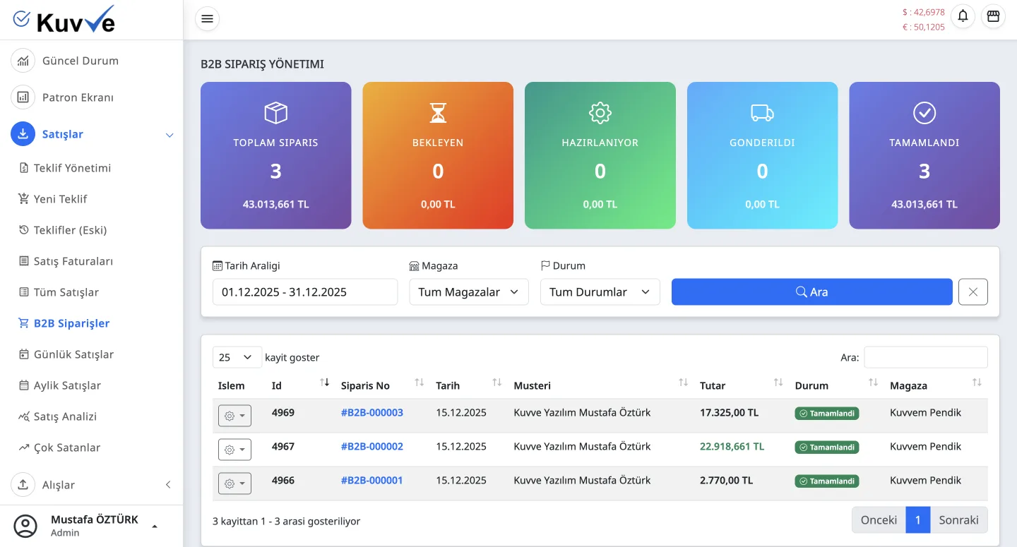 B2B portal ekranı: bayi ve toptan müşteri sipariş yönetimi